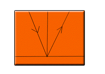 schéma de l'angle de réfléxion